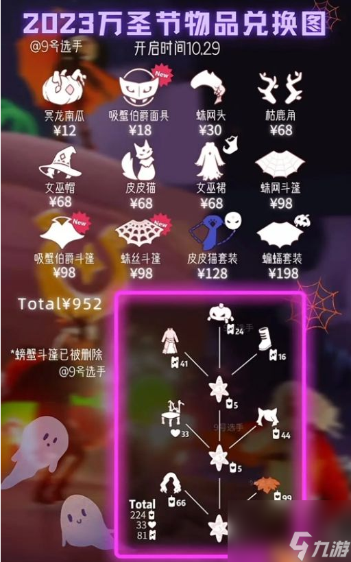 光遇万圣节活动有什么2023 光遇2023万圣节活动新增物品介绍