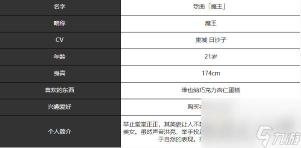 《宿命回响弦上的叹息》魔王角色介绍
