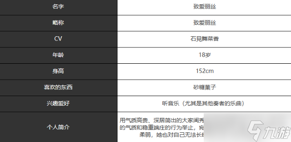《宿命回响》致爱丽丝人物介绍