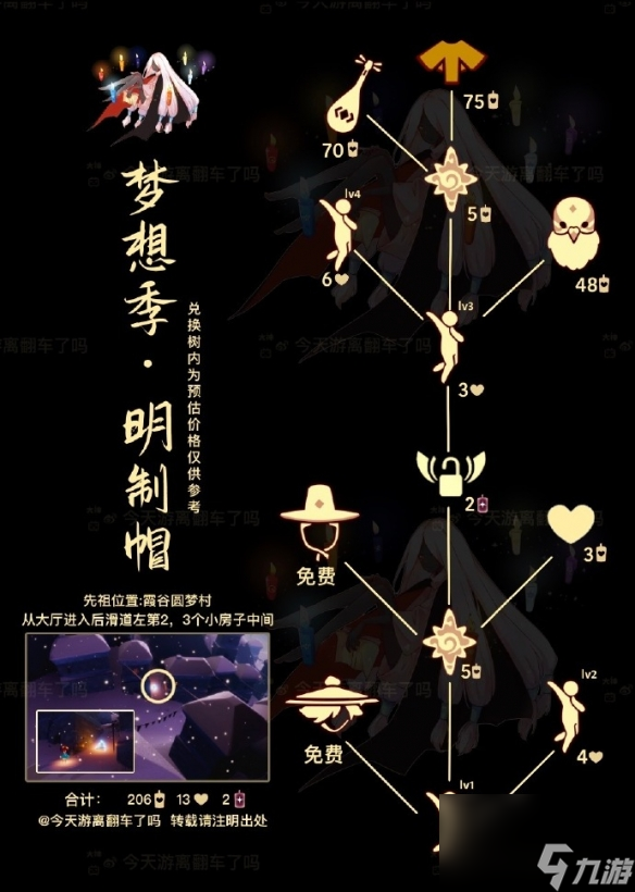 《光遇》跳舞艺人先祖在哪 跳舞艺人先祖位置一览