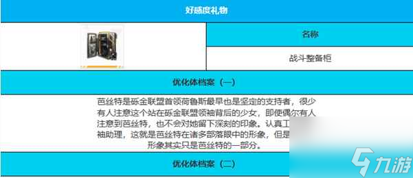 《绯色回响》芭丝特角色介绍一览