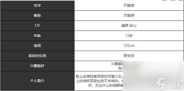 《宿命回响弦上的叹息》天鹅湖角色介绍