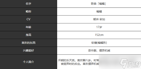 《宿命回响》蝙蝠人物角色介绍