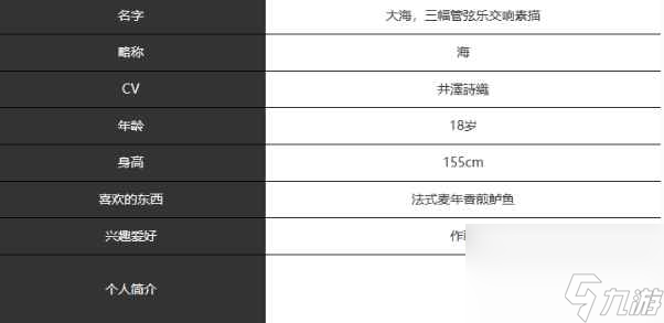 《宿命回響：弦上的嘆息》海角色介紹一覽