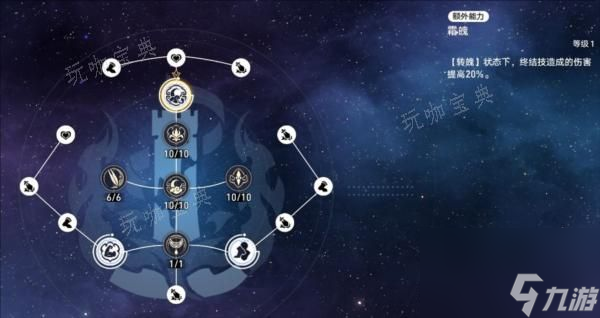 《崩坏星穹铁道》怎么用镜流？使用技巧攻略