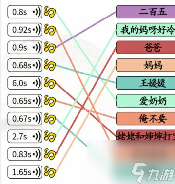 漢字找茬王連上全部汪星語完美滿星圖文詳細(xì)通關(guān)攻略介紹