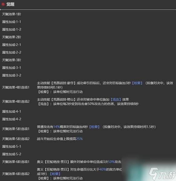 依露希尔星晓贝索尔角色介绍