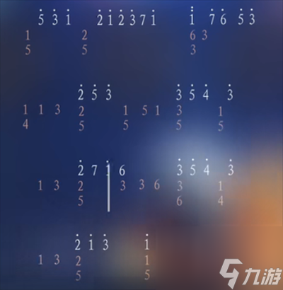 光遇吉他Canwekissforever简谱介绍