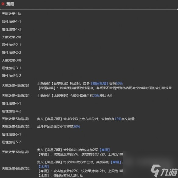 依露希爾星曉依沙角色介紹