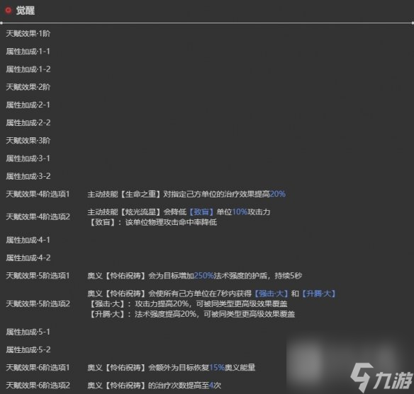 依露希尔星晓尤菲莉亚角色一览