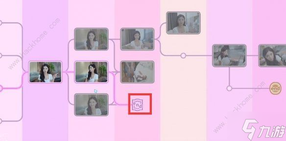 完蛋我被美女包围了沈林乐清隐藏剧情怎么触发 沈林乐清两个隐藏剧情解锁攻略