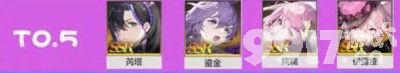 依露希尔星晓哪些角色强度高 依露希尔星晓2023角色强度排行分享