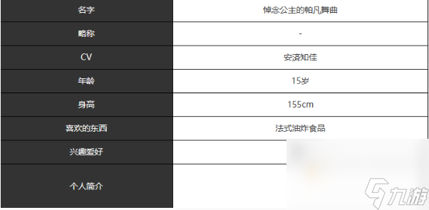 《宿命回响弦上的叹息》悼念公主的帕凡舞曲角色介绍