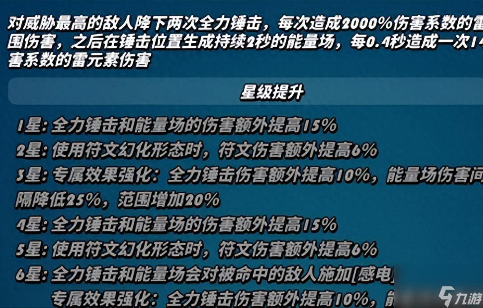 飞吧龙骑士雷神托尔怎么样-飞吧龙骑士雷神托尔玩法技巧详解