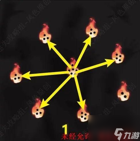 异界车站第一章攻略详解