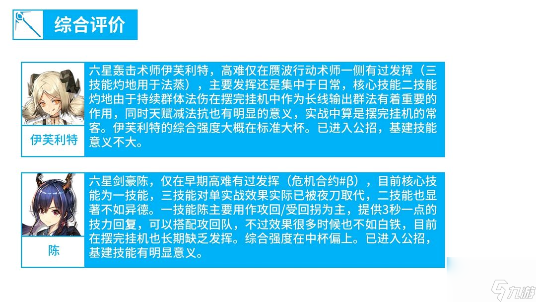 【明日方舟】早间综合攻略