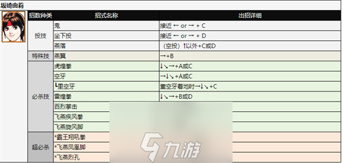 拳皇97人物怎么放大招-拳皇97全角色出招表分析