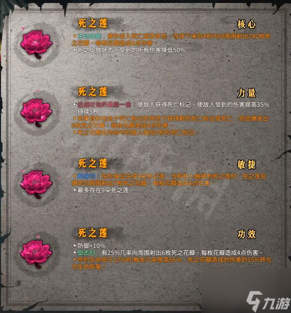 暖雪手游死之莲效果有几种