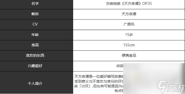 《宿命回响弦上的叹息》天方夜谭角色介绍