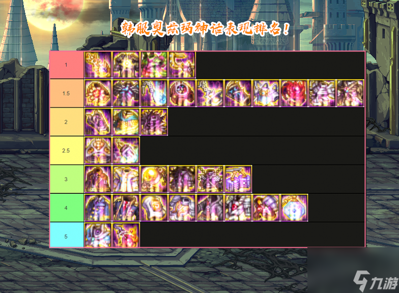 DNF：韩服奥兹玛开荒半个月，35件神话综合表现，新排行榜