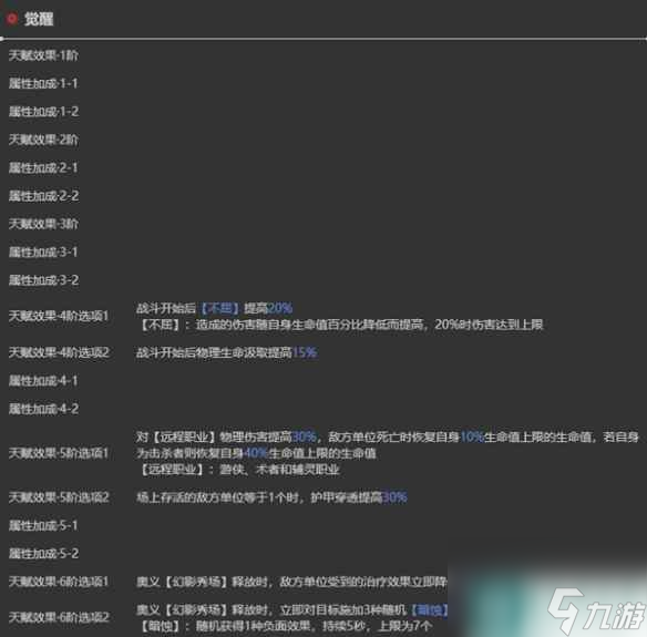 《依露希尔：星晓》伊露娅角色介绍一览