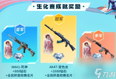 cf手游全民杯高校赛奖励介绍