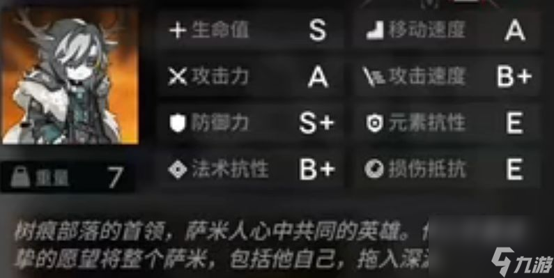 明日方舟萨米肉鸽三结局解锁及过关攻略