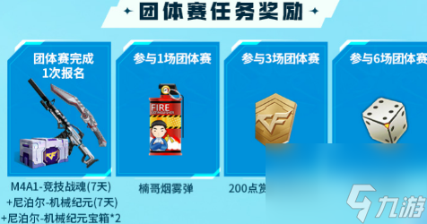 cf手游全民杯高校赛奖励介绍