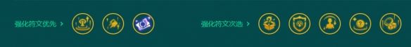 金铲铲之战神谕星妈怎么玩