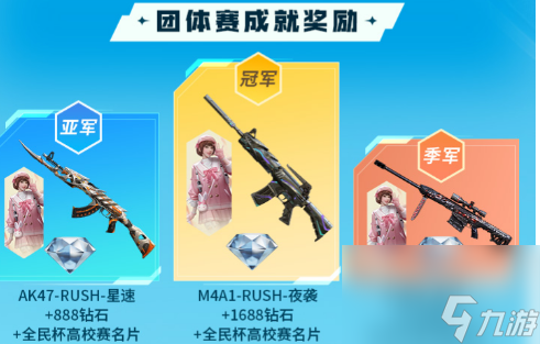 cf手游全民杯高校赛奖励介绍