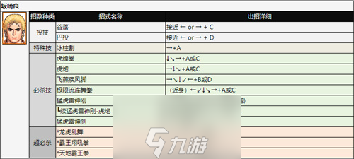 拳皇97人物怎么放大招-拳皇97全角色出招表分析