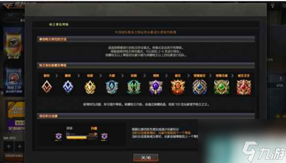 《cf》枪王水平介绍