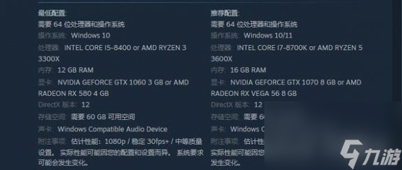 《艾尔登法环》装备要求介绍