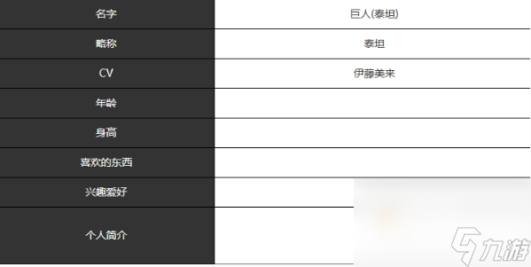 《宿命回响弦上的叹息》巨人角色介绍