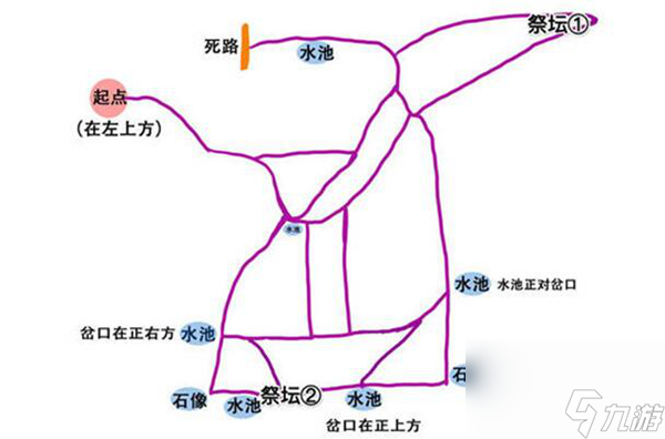奥比岛梦想国度迷雾森林地图一览