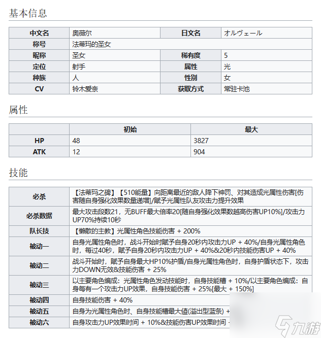 世界弹射物语法蒂玛的圣女奥薇尔技能效果介绍