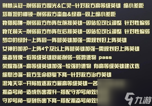 剑与远征无尽之弈奖励是什么