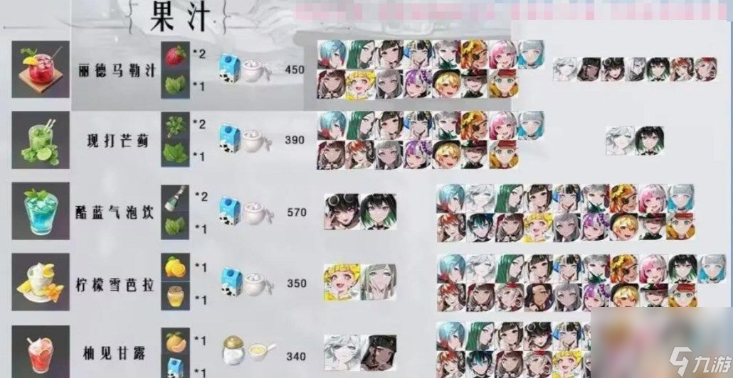 宿命回響2023最新茶歇喜好有哪些 最新茶歇喜好大全