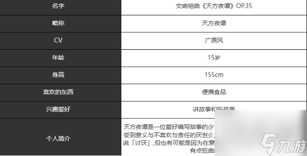 宿命回响天方夜谭怎么样