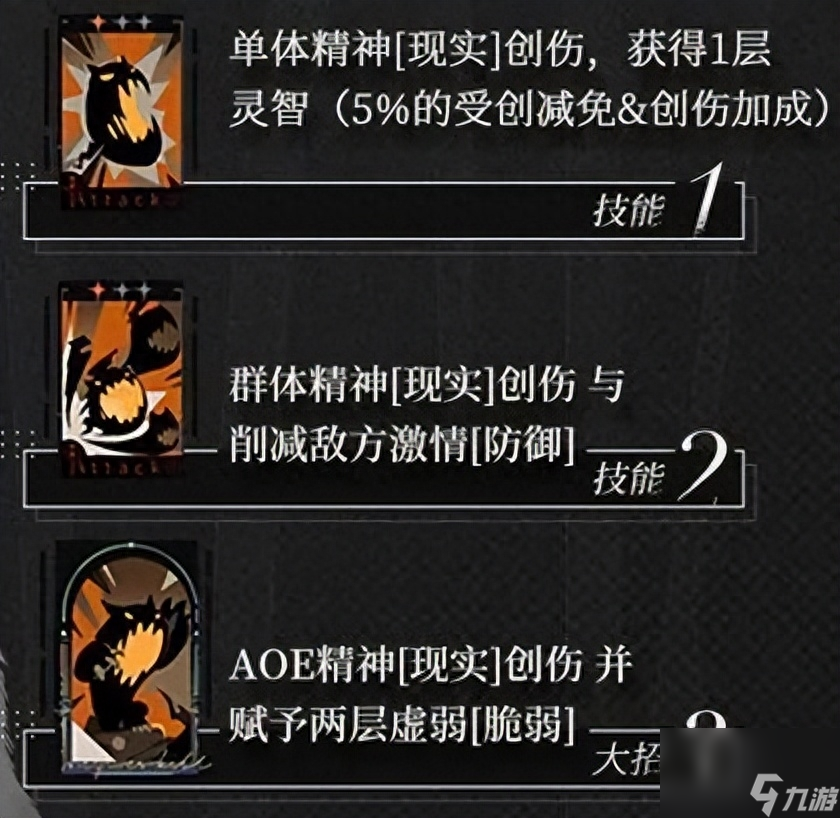 重返未来1999意志解析怎么过-重返未来1999意志解析通关攻略