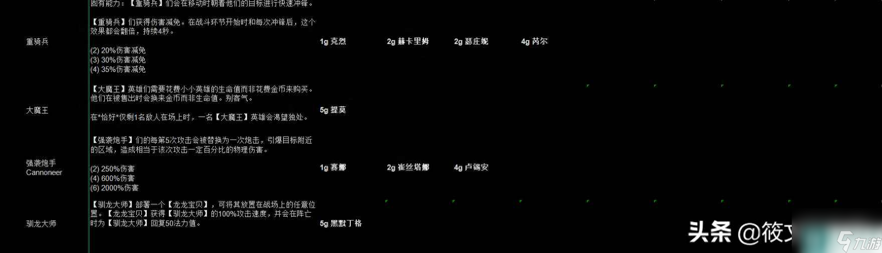 云顶之弈s5.5最新羁绊介绍-s5.5新增羁绊效果详解 科普