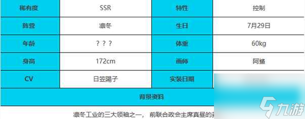 《绯色回响》尼德霍格角色介绍一览