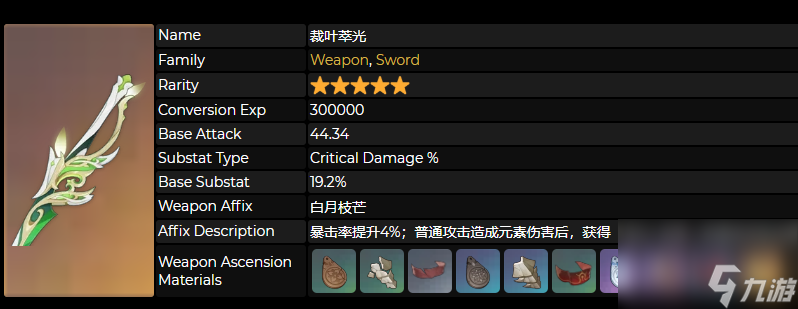 原神海哥专武裁叶萃光升级突破材料介绍