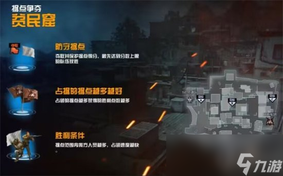 《cod20》貧民窟怎么玩 貧民窟地圖打法介紹