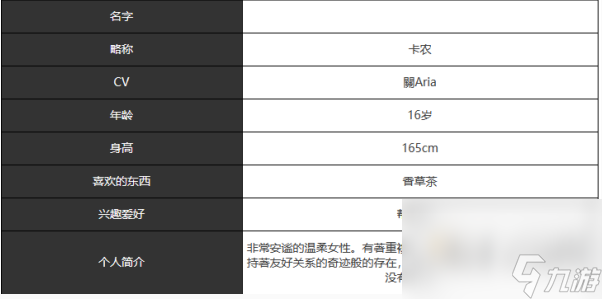 《宿命回响弦上的叹息》卡农角色介绍