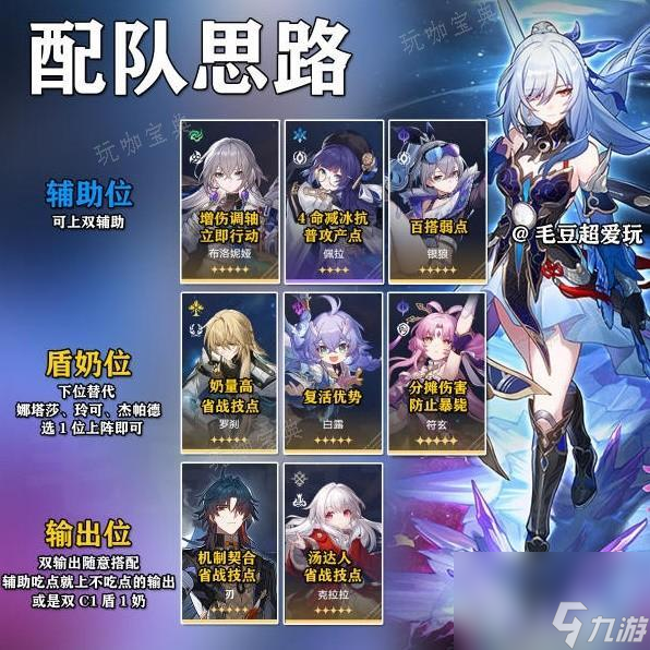 《崩坏星穹铁道》镜流出装与队伍搭配解析大神技巧