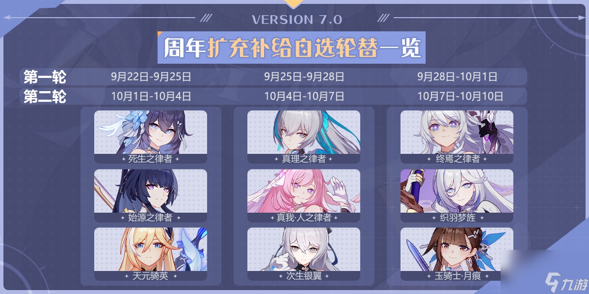 《崩坏3》周年累消活动开启