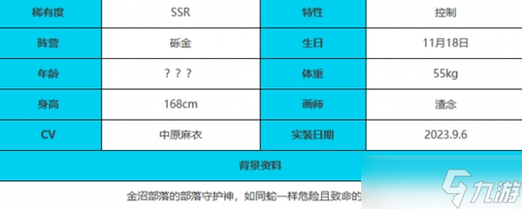 《緋色回響》瓦吉特角色介紹一覽