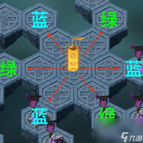《剑与远征》时光之巅-破碎之墟攻略