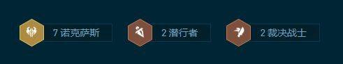 云顶之弈S9.5诺克萨斯铁男阵容玩法攻略